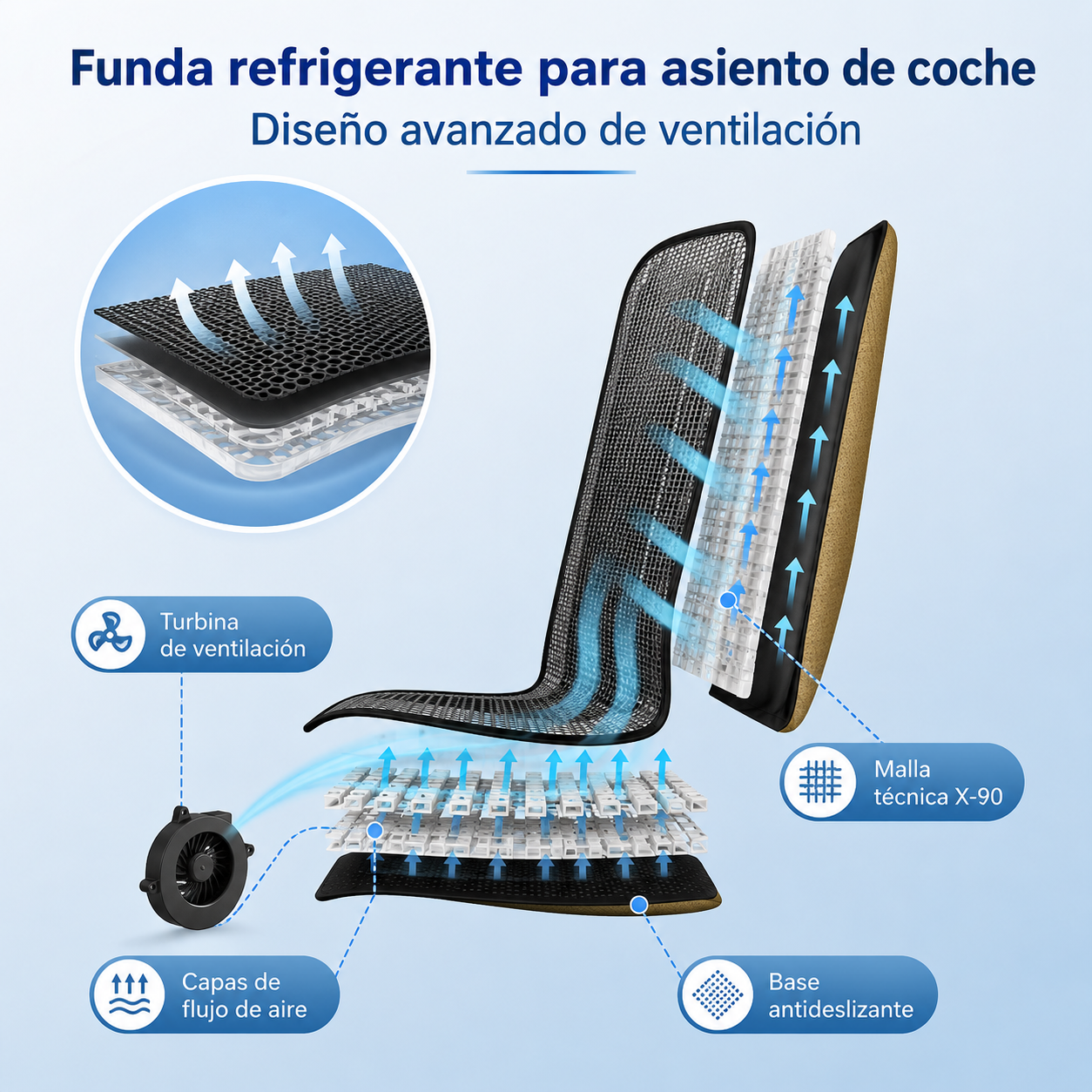 Funda de Asiento Refrigerada