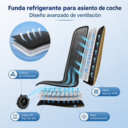 Funda de Asiento Refrigerada